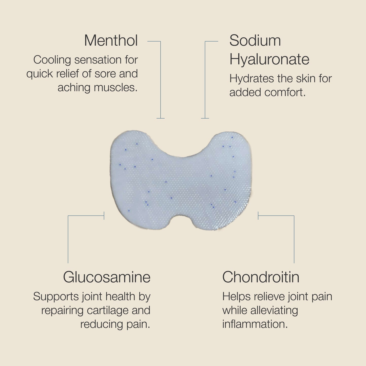 Cool Relief Muscle Patches | Box of 6